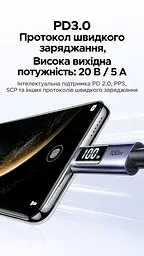 Кабель UGREEN L529 USB-C - USB-C PD 100 Вт з дисплеєм 1 м чорно-сірий (65862) - мініатюра 4
