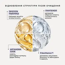 Бальзам-маска для волосся Triology. Tonebond для корекції тону та відновлення дисульфідних зв’язків 250 мл - мініатюра 5
