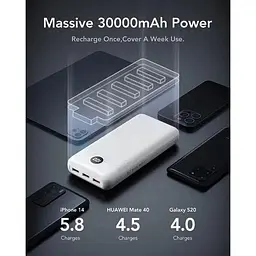 Портативний зарядний пристрій Veger L30 30000mAh з дисплеєм вихід PD20W вхід PD18W/QC18W білий - мініатюра 5