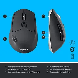 Комплект (Клавіатура та Миша) Logitech MK850 Performance Combo (920-008226) Wireless Black - мініатюра 8