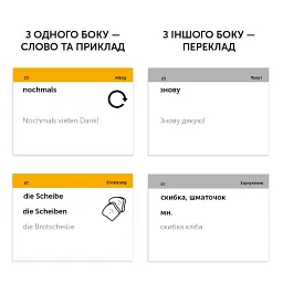 Картки для вивчення німецької мови English Student. Рівень В1.1 - Середній - мініатюра 3