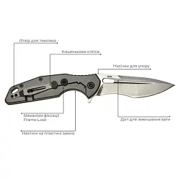 Ніж Skif Defender II SW Olive - мініатюра 8