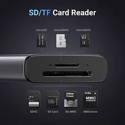 Док-станція USB3.1 Type-C --> HDMI 4K30Hz/USB 3.0x2/Type-C/SD/TF/ PD 100W CM498 7 in 1 Ugreen - мініатюра 4