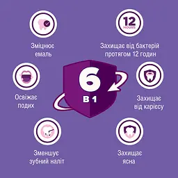 Ополіскувач для ротової порожнини Listerine Total Care 80 мл - мініатюра 2