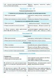 Українська мова в таблицях і схемах. 5-11 класи - мініатюра 5