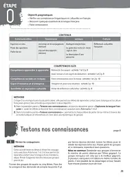 Adomania. Niveau 3 Guide pedagogique - мініатюра 2