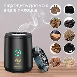 Аромадифузор електричний від USB, курильниця чорна OUD Bukhoor BK-18 - мініатюра 4