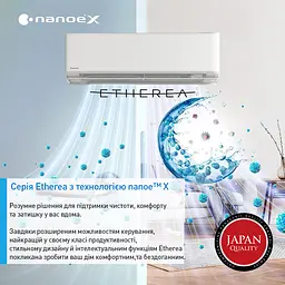 Кондиціонер Panasonic Etherea CS-Z25ZKEW/CU-Z25ZKE White - мініатюра 4