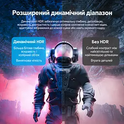 Відеокабель Vention HCFLH Mini DisplayPort - DisplayPort 1.4 8K 60 Гц 2 м синій (HCFLH) - мініатюра 14