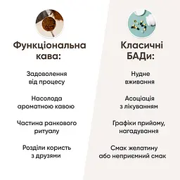 Кава MindMe Energy & Power функціональна мелена 250 г - мініатюра 5