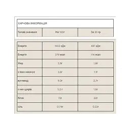 Impact Whey Protein — 2500 г Saltet Caramel - мініатюра 3