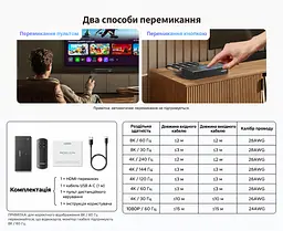 HDMI-перемикач UGREEN CM624 3 входи HDMI та 1 вихід HDMI HDMI 2.1 до 8K 60 Гц та 4K 240 Гц (95521) - мініатюра 7