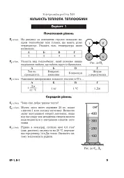 Фізика. Збірник тематичних самостійних та контрольних робіт. 8 клас - мініатюра 5