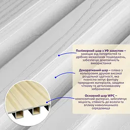 Рейка декоративна Sticker Wall WPC стінова 200х27х2900мм SW-00003005 - мініатюра 2