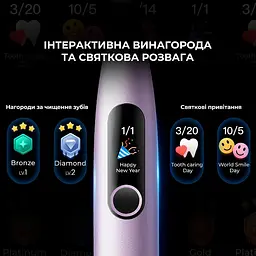 Електрична зубна щітка Oclean X Pro Digital Purple - мініатюра 8