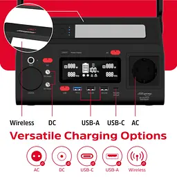 Зарядна станція Energizer 300Вт (293Вт/г) DC, Li-ion, MPPT, QI-10W, USB-C PD 60Вт, ліхтар - мініатюра 7