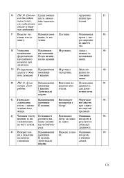 Українська мова у текстах. Робочий зошит. 6 клас. 1-й семестр - мініатюра 6