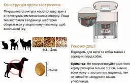 Автоматична годівниця для котів HoneyGuaridan S40 4 л, Wi-Fi білий - мініатюра 7