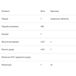 Мелатонін Bluebonnet Nutrition EarthSweet зі смаком малини 1 мг 120 таблеток - мініатюра 3
