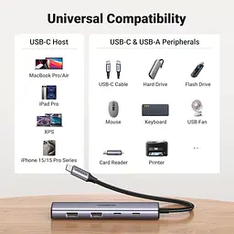 Концентратор Ugreen USB-C to 2xUSB 3.0 + 2xUSB-C CM473 gray (15395) - мініатюра 7
