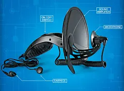 Ігровий набір суперагента «Секретна Місія» SpyGear: дитячий локатор звуку з навушниками, шпигунські гаджети для дітей та квестів - мініатюра 7