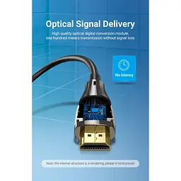 Кабель Vention HDMI to HDMI V2.0 20m Black (ALABQ) [162647] - мініатюра 5