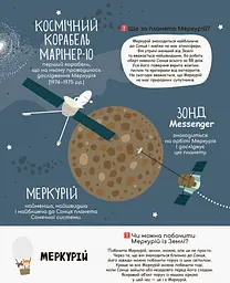 Дитяча книга "Моя перша енциклопедія" Загадковий космос" 866002 укр. мовою - мініатюра 3