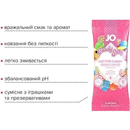 Пробник System JO H2O - Cotton Candy (10 мл) - мініатюра 3