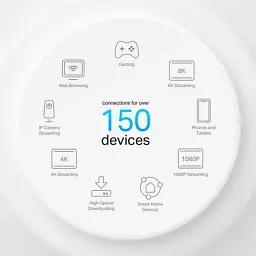 Точка доступу Wi-Fi TP-Link DECO-X50-POE-3-PACK - мініатюра 6