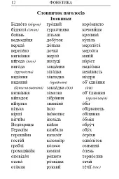 Українська мова. Довідник для підготовки до НМТ і ЗНО. 2026 - мініатюра 11
