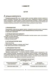 Українська література. 9 клас (за програмою Заболотний О. В., Слоньовська О. В., Ярмульська І. В.) - Ольга Куцінко - мініатюра 5