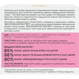 Крем для обличчя L’Oreal Paris Зволоження Експерт, для сухої та чутливої шкіри, 50 мл (A4510016) - мініатюра 5