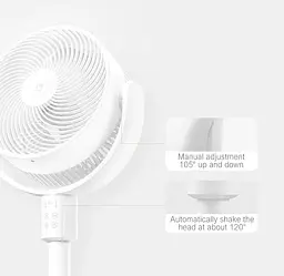 Вентилятор Xiaomi Mijia 18W Circulation Fan + (перехідник на EU розетку) - мініатюра 2