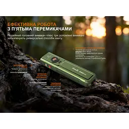 Ліхтар Fenix E06R PRO, зелений - мініатюра 15