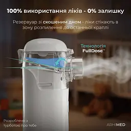 Інгалятор (небулайзер) ArhiMED Mesh S6 (20200) - мініатюра 4