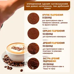 Кавомолка Bitek електрична, ножова 600 Вт для кави та спецій - мініатюра 5