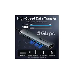 Концентратор VENTION USB-C 6-in-1 HDMI + 2xUSB 3.0 + RJ45 + PD 100W (TGNHB) - мініатюра 6