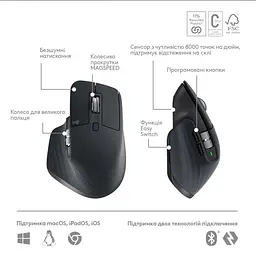Комплект (клавіатура + миша) Logitech MX Keys S Combo USINTL Graphite (920-011614) - мініатюра 7
