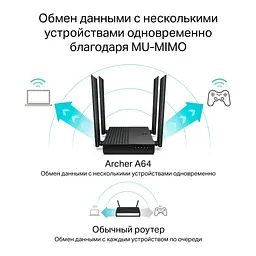 Маршрутизатор TP-Link ARCHER A64 (ARCHER-A64) - мініатюра 5