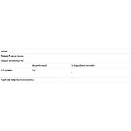 L-глютамін Thorne Research L-Glutamine 513 г - мініатюра 3