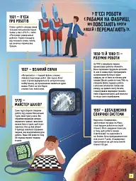 Роботи. Досліди світ робототехніки та ШІ - мініатюра 7