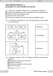 Інформатика. 5 клас. Розробки уроків до підручника О. О. Бондаренко та ін. - мініатюра 4