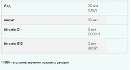 Мультивітаміни Myprotein Multivitamin Gummies Strawberry 60 мармеладок - мініатюра 3