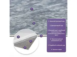 Самоклеюча PET плитка STICKER WALL 600x300мм x 2мм стінова SW-00002875 - мініатюра 3