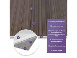 Самоклеюча стінова плитка STICKER WALL 600x300x2мм PET 
(D) SW-00002304 - мініатюра 3