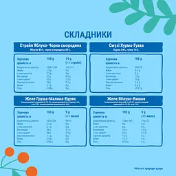Набір продукції Подарунковий бокс з грою та іграшкою 300 г - мініатюра 5