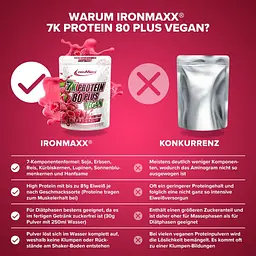 Протеїн IronMaxx Vegan Protein 7k - 80 Plus Малина 500 г - мініатюра 4
