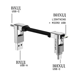 Кабель Rolling Square 6in1 inCharge 6, золотий (SIX03R) - мініатюра 2
