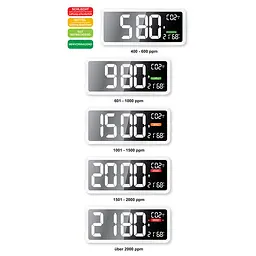 Метеостанція Technoline WL1040 White (WL1040), Білий - мініатюра 3