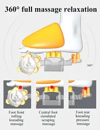 Масажер для ніг Jinkairui Z9 (Компресія Підігрів Вібрація) 3 режими - мініатюра 9